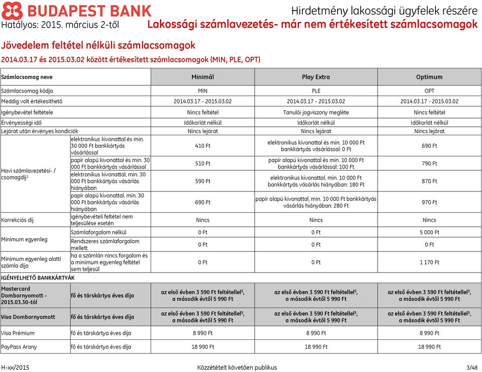 02 között értékesített számlacsomagok (MIN, PLE, OPT) Számlacsomag neve Minimál Play Extra Optimum Számlacsomag kódja MIN PLE OPT Meddig volt értékesíthető 2014.03.