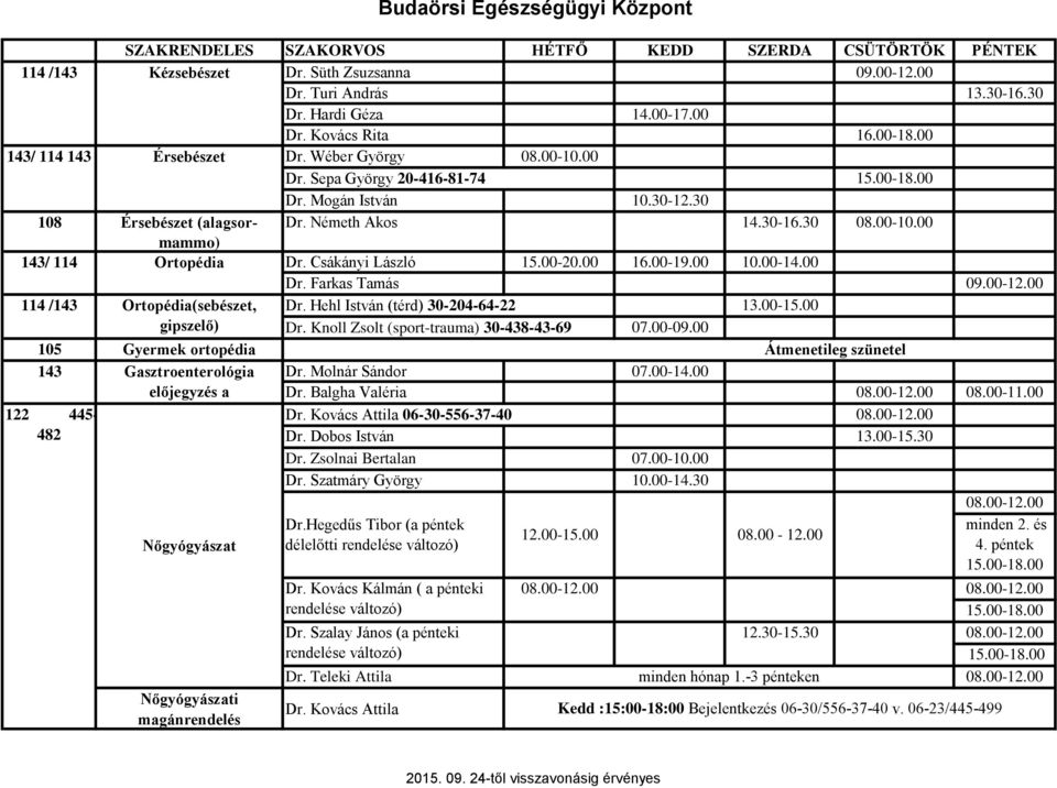 00 114 /143 Ortopédia(sebészet, Dr. Hehl István (térd) 30-204-64-22 13.00-15.00 gipszelő) Dr. Knoll Zsolt (sport-trauma) 30-438-43-69 07.00-09.