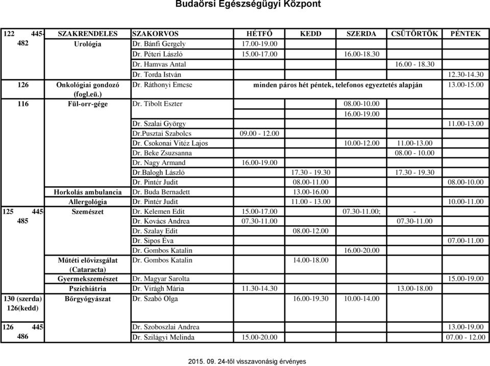 00-12.00 Dr. Csokonai Vitéz Lajos 10.00-12.00 11.00-13.00 Dr. Beke Zsuzsanna 08.00-10.00 Dr. Nagy Armand 16.00-19.00 Dr.Balogh László 17.30-19.30 17.30-19.30 Dr. Pintér Judit 08.00-11.00 08.00-10.00 Horkolás ambulancia Dr.