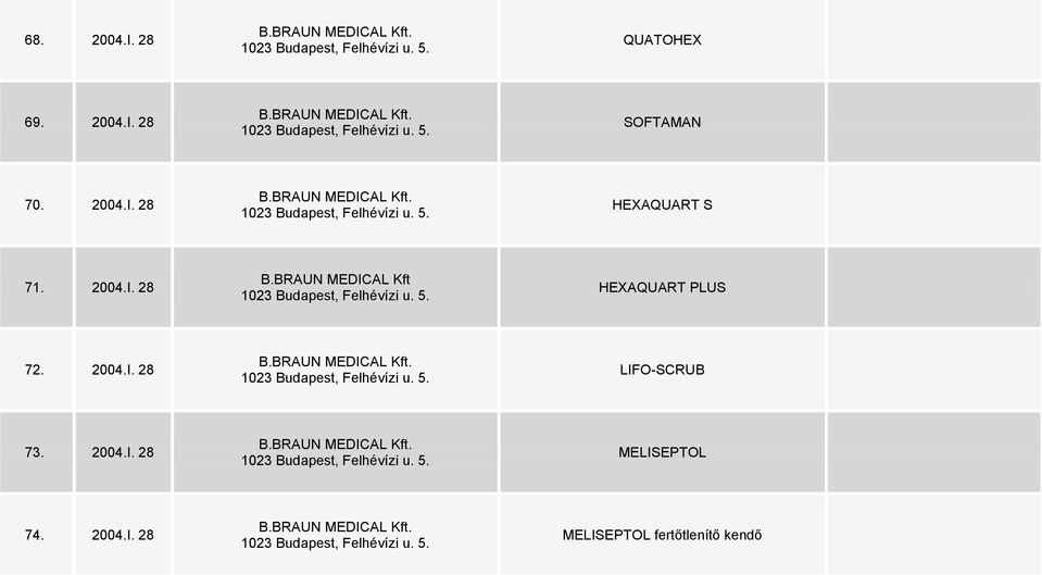 2004.I. 28 B.BRAUN MEDICAL Kft. 1023 Budapest, Felhévízi u. 5. LIFO-SCRUB 73. 2004.I. 28 B.BRAUN MEDICAL Kft. 1023 Budapest, Felhévízi u. 5. MELISEPTOL 74.