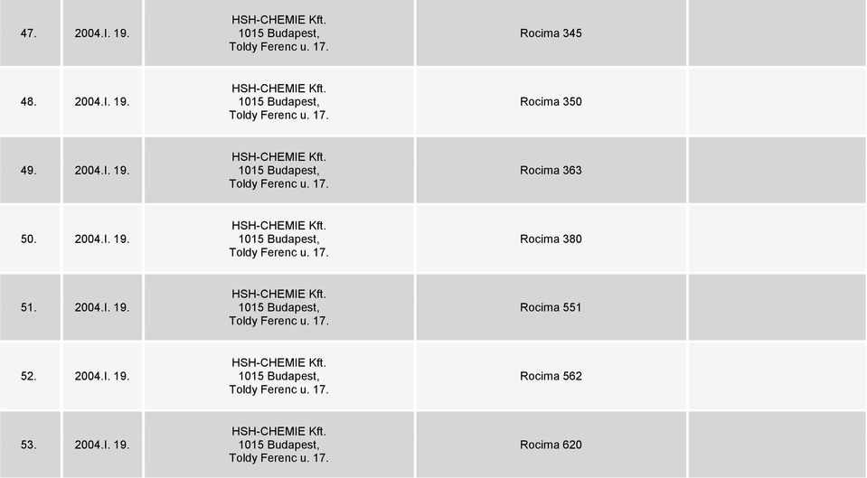 2004.I. 19. HSH-CHEMIE Kft. 1015 Budapest, Toldy Ferenc u. 17. Rocima 551 52. 2004.I. 19. HSH-CHEMIE Kft. 1015 Budapest, Toldy Ferenc u. 17. Rocima 562 53.