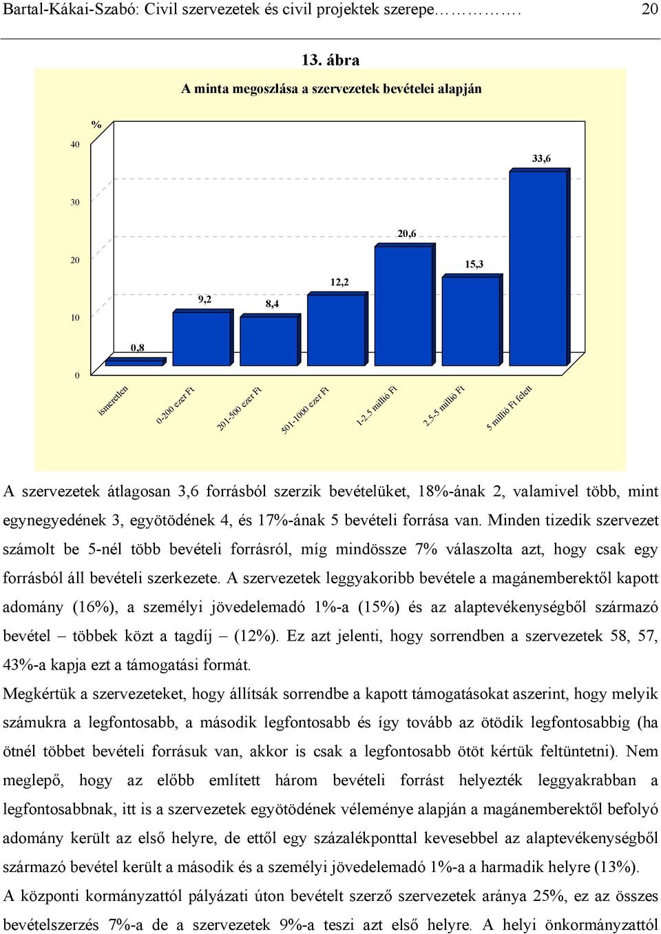 5-5 millió Ft 5 millió Ft felett A szervezetek átlagosan 3,6 forrásból szerzik bevételüket, 18%-ának 2, valamivel több, mint egynegyedének 3, egyötödének 4, és 17%-ának 5 bevételi forrása van.