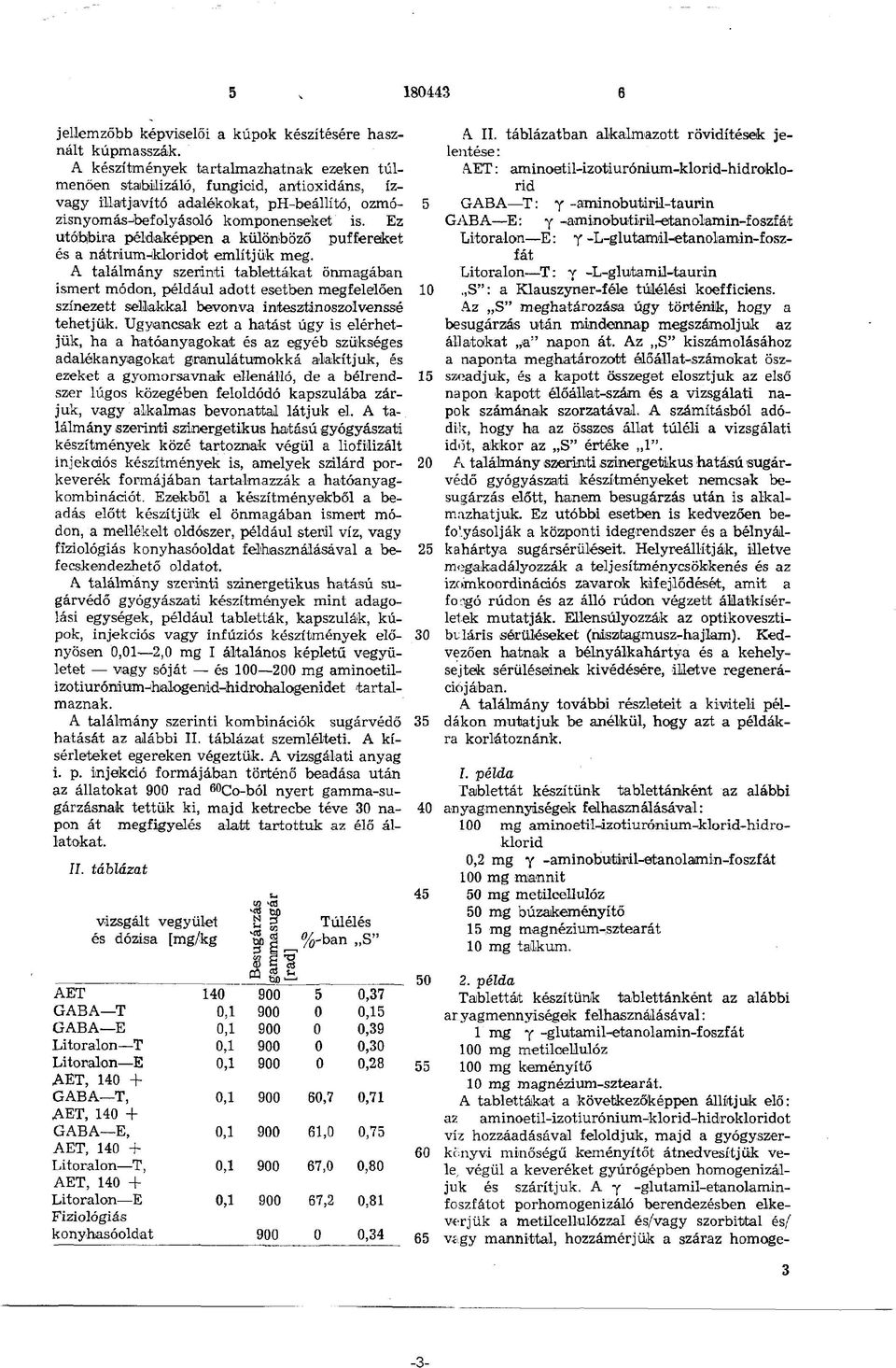 Ez utóbbira példaképpen a különböző puffereiket és a nátrium-kloridot említjük meg. A találmány szerinti tablettákat önmagában ismert módon, például adott esetben megfelelően színezett selja.kk.