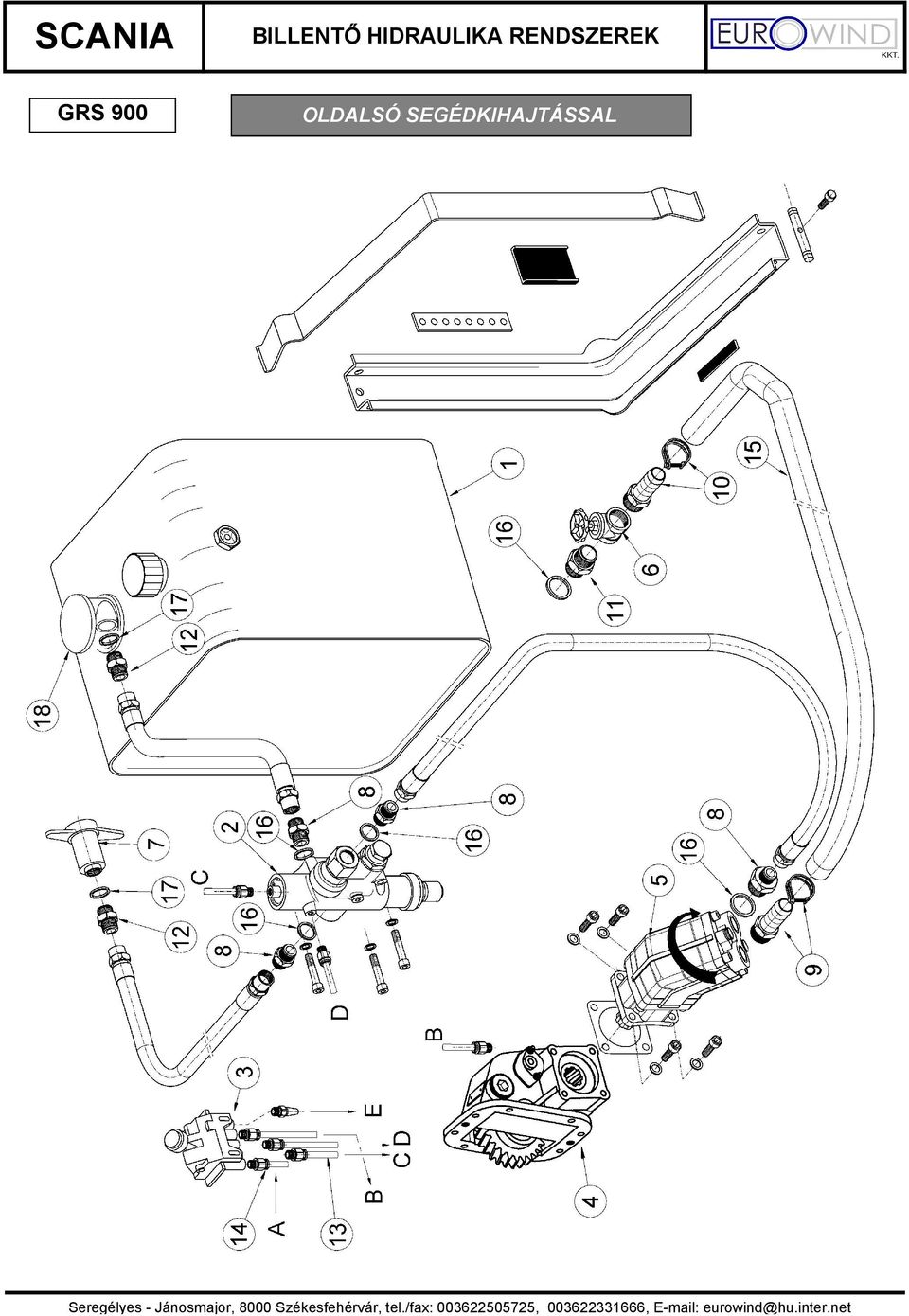 Jánosmajor, 8000 Székesfehérvár, tel.