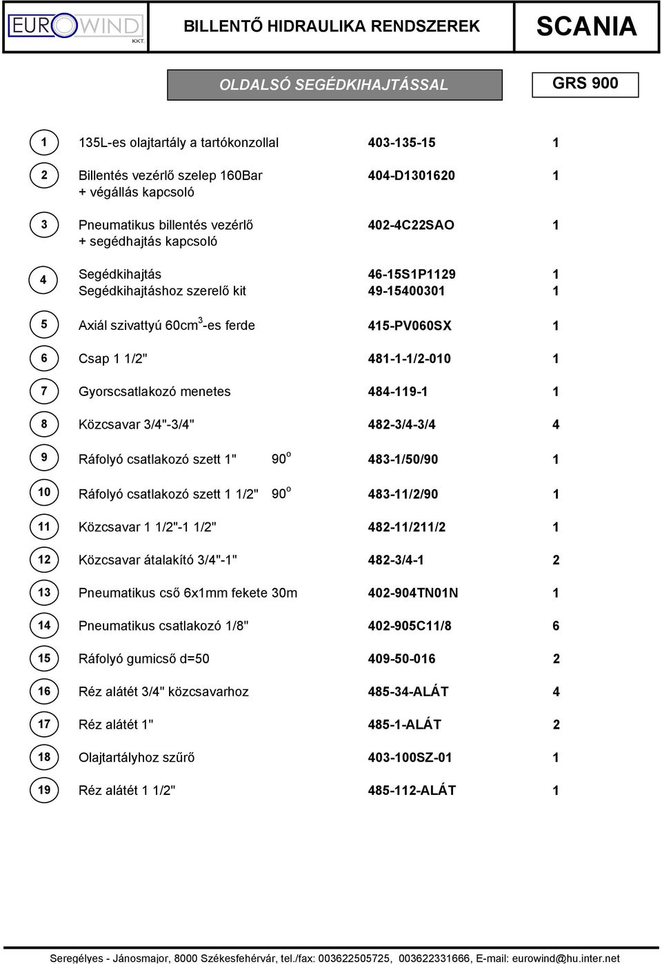 menetes 8-9- Közcsavar 3/"-3/" 8-3/-3/ Ráfolyó csatlakozó szett " 90 o 83-/50/90 Ráfolyó csatlakozó szett /" 90 o 83-//90 Közcsavar /"- /" 8-// Közcsavar átalakító 3/"-" 8-3/- Pneumatikus cső 6xmm