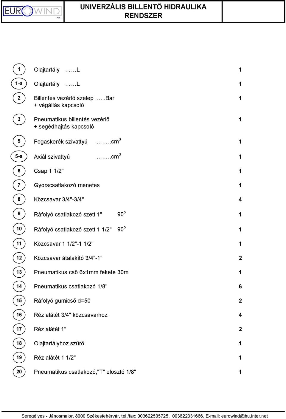 .cm 3 Csap /" Gyorscsatlakozó menetes Közcsavar 3/"-3/" Ráfolyó csatlakozó szett " 90 o Ráfolyó csatlakozó szett /" 90 o Közcsavar /"- /" Közcsavar átalakító 3/"-" Pneumatikus cső