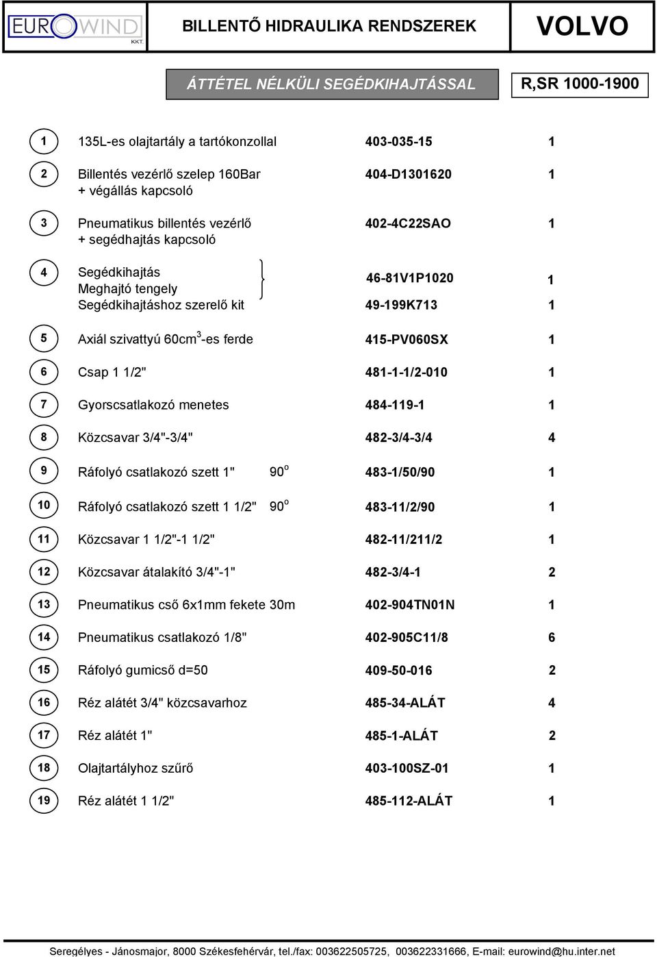 Csap /" 8--/-00 Gyorscsatlakozó menetes 8-9- Közcsavar 3/"-3/" 8-3/-3/ Ráfolyó csatlakozó szett " 90 o 83-/50/90 Ráfolyó csatlakozó szett /" 90 o 83-//90 Közcsavar /"- /" 8-// Közcsavar átalakító