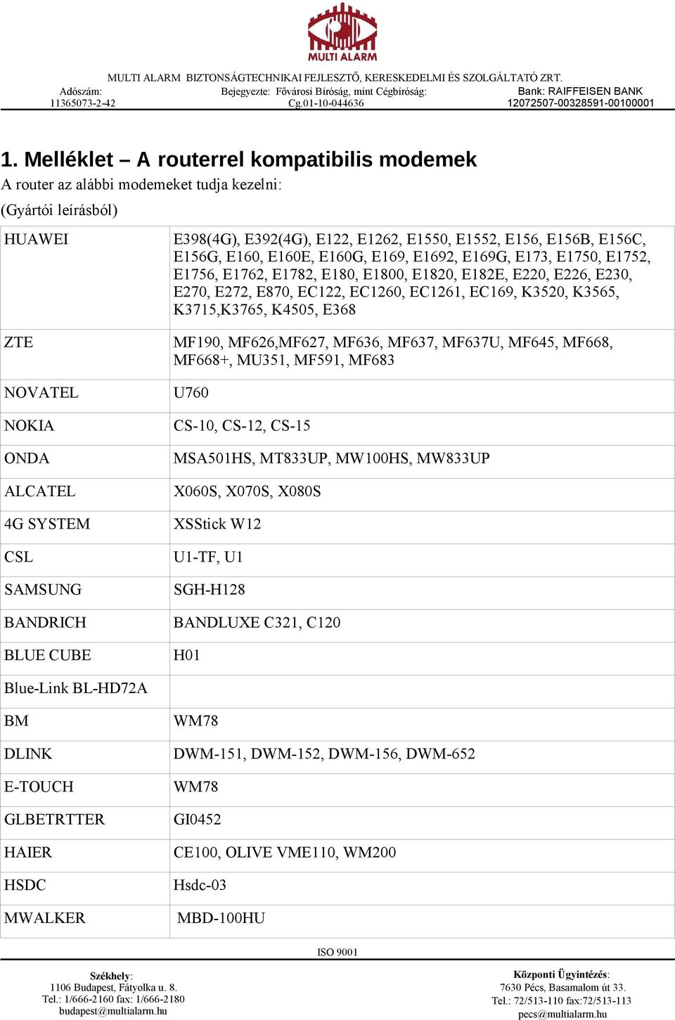 K4505, E368 ZTE MF190, MF626,MF627, MF636, MF637, MF637U, MF645, MF668, MF668+, MU351, MF591, MF683 NOVATEL U760 NOKIA CS-10, CS-12, CS-15 ONDA MSA501HS, MT833UP, MW100HS, MW833UP ALCATEL X060S,