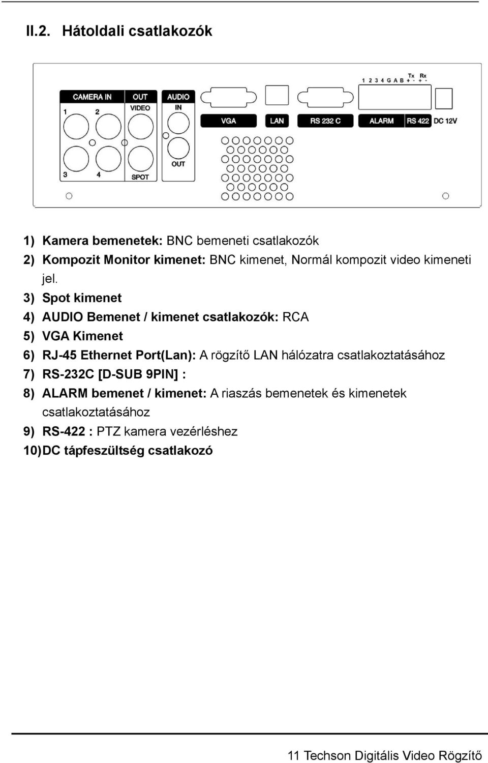 3) Spot kimenet 4) AUDIO Bemenet / kimenet csatlakozók: RCA 5) VGA Kimenet 6) RJ-45 Ethernet Port(Lan): A rögzítő LAN