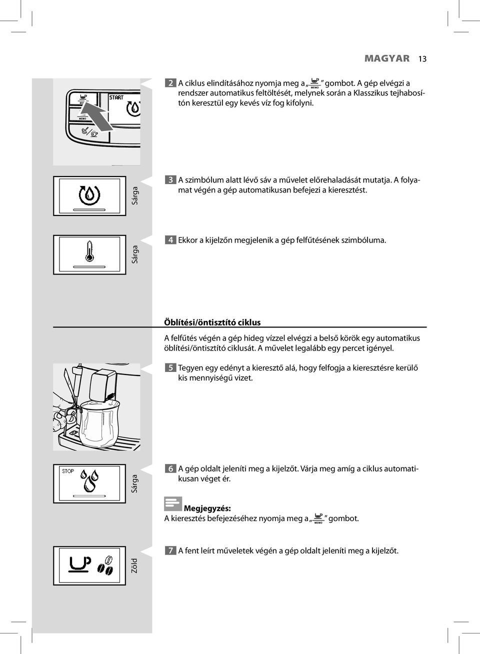 Öblítési/öntisztító ciklus A felfűtés végén a gép hideg vízzel elvégzi a belső körök egy automatikus öblítési/öntisztító ciklusát. A művelet legalább egy percet igényel.