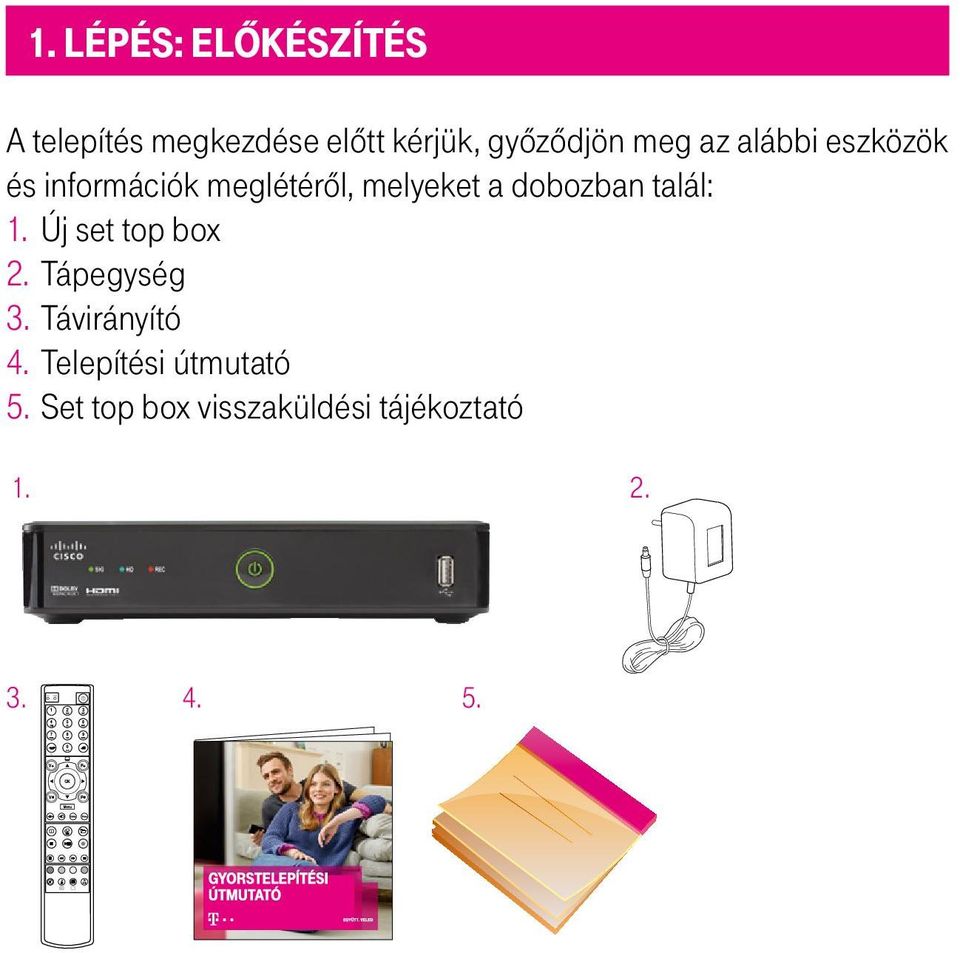 melyeket a dobozban talál: 1. Új set top box 2. Tápegység 3.