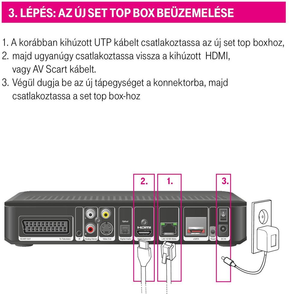 majd ugyanúgy csatlakoztassa vissza a kihúzott HDMI, vagy AV Scart kábelt. 3.