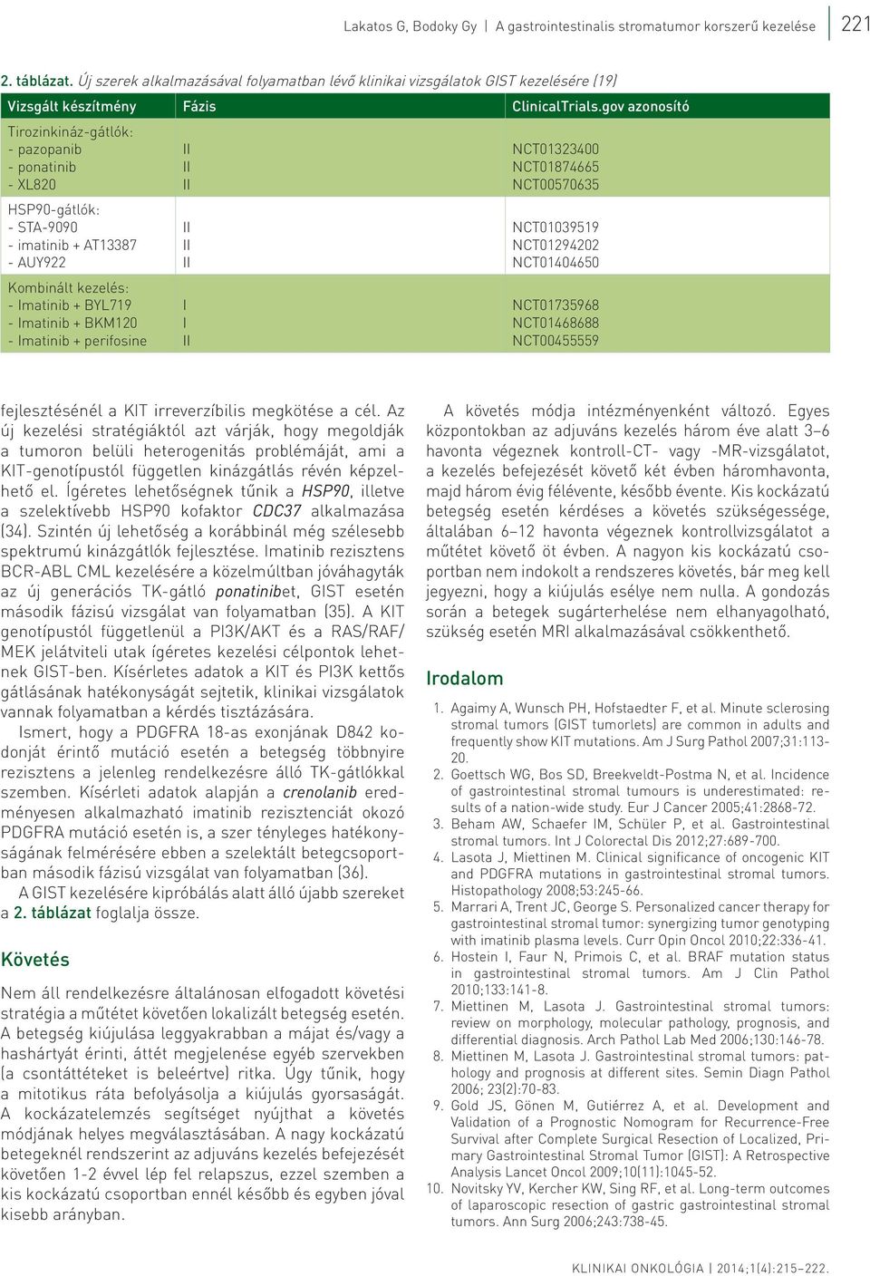 gov azonosító Tirozinkináz-gátlók: - pazopanib - ponatinib - XL820 HSP90-gátlók: - STA-9090 - imatinib + AT13387 - AUY922 Kombinált kezelés: - Imatinib + BYL719 - Imatinib + BKM120 - Imatinib +