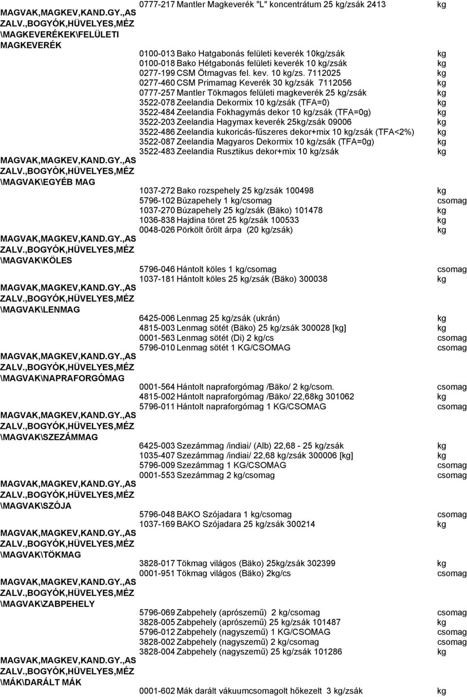 7112025 0277-460 CSM Primamag Keverék 30 /zsák 7112056 0777-257 Mantler Tökmagos felületi magkeverék 25 /zsák 3522-078 Zeelandia Dekormix 10 /zsák (TFA=0) 3522-484 Zeelandia Fokhagymás dekor 10 /zsák