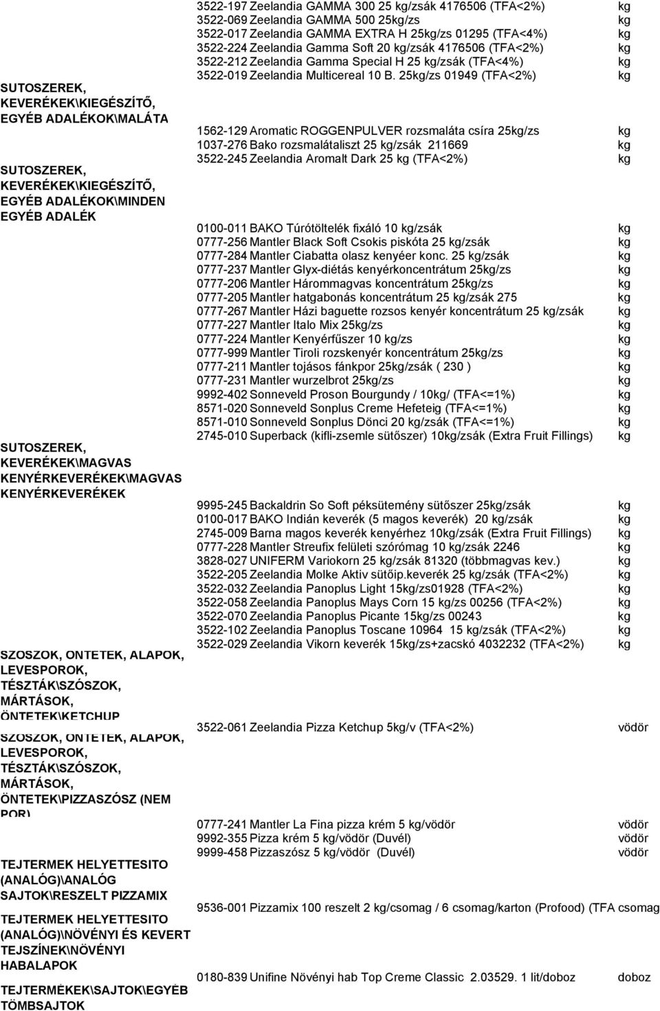 (ANALÓG)\ANALÓG SAJTOK\RESZELT PIZZAMIX 3522-197 Zeelandia GAMMA 300 25 /zsák 4176506 (TFA<2%) 3522-069 Zeelandia GAMMA 500 25/zs 3522-017 Zeelandia GAMMA EXTRA H 25/zs 01295 (TFA<4%) 3522-224