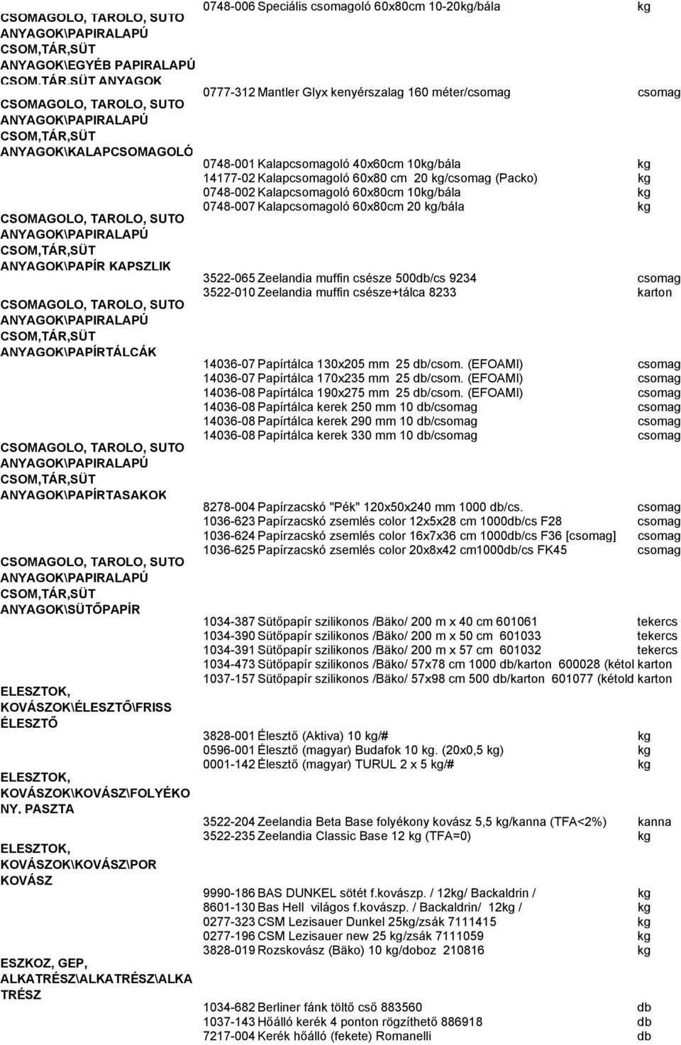 ANYAGOK\PAPIRALAPÚ ANYAGOK\PAPÍR KAPSZLIK 3522-065 Zeelandia muffin csésze 500db/cs 9234 csomag 3522-010 Zeelandia muffin csésze+tálca 8233 karton ANYAGOK\PAPIRALAPÚ ANYAGOK\PAPÍRTÁLCÁK 14036-07