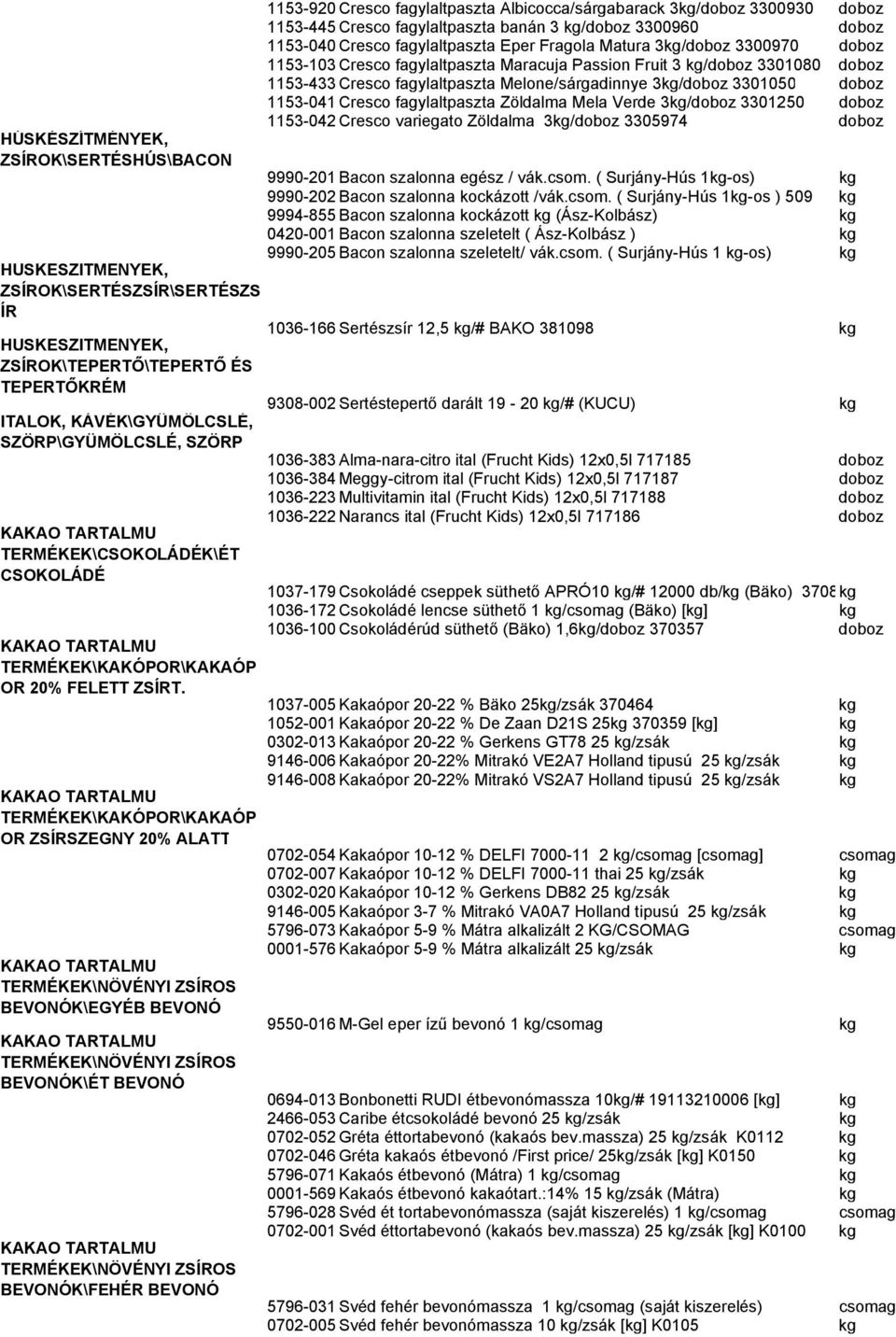 doboz 1153-041 Cresco fagylaltpaszta Zöldalma Mela Verde 3/doboz 3301250 doboz 1153-042 Cresco variegato Zöldalma 3/doboz 3305974 doboz 9990-201 Bacon szalonna egész / vák.csom.