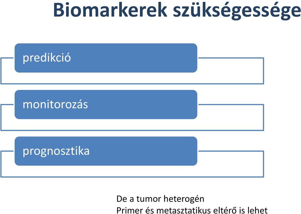 prognosztika De a tumor