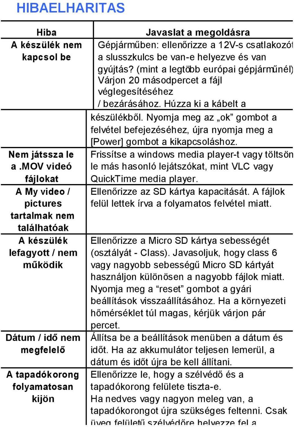 Nem játssza le Frissítse a windows media player-t vagy töltsön a.mov videó le más hasonló lejátszókat, mint VLC vagy fájlokat QuickTime media player. A My video / Ellenőrizze az SD kártya kapacitását.