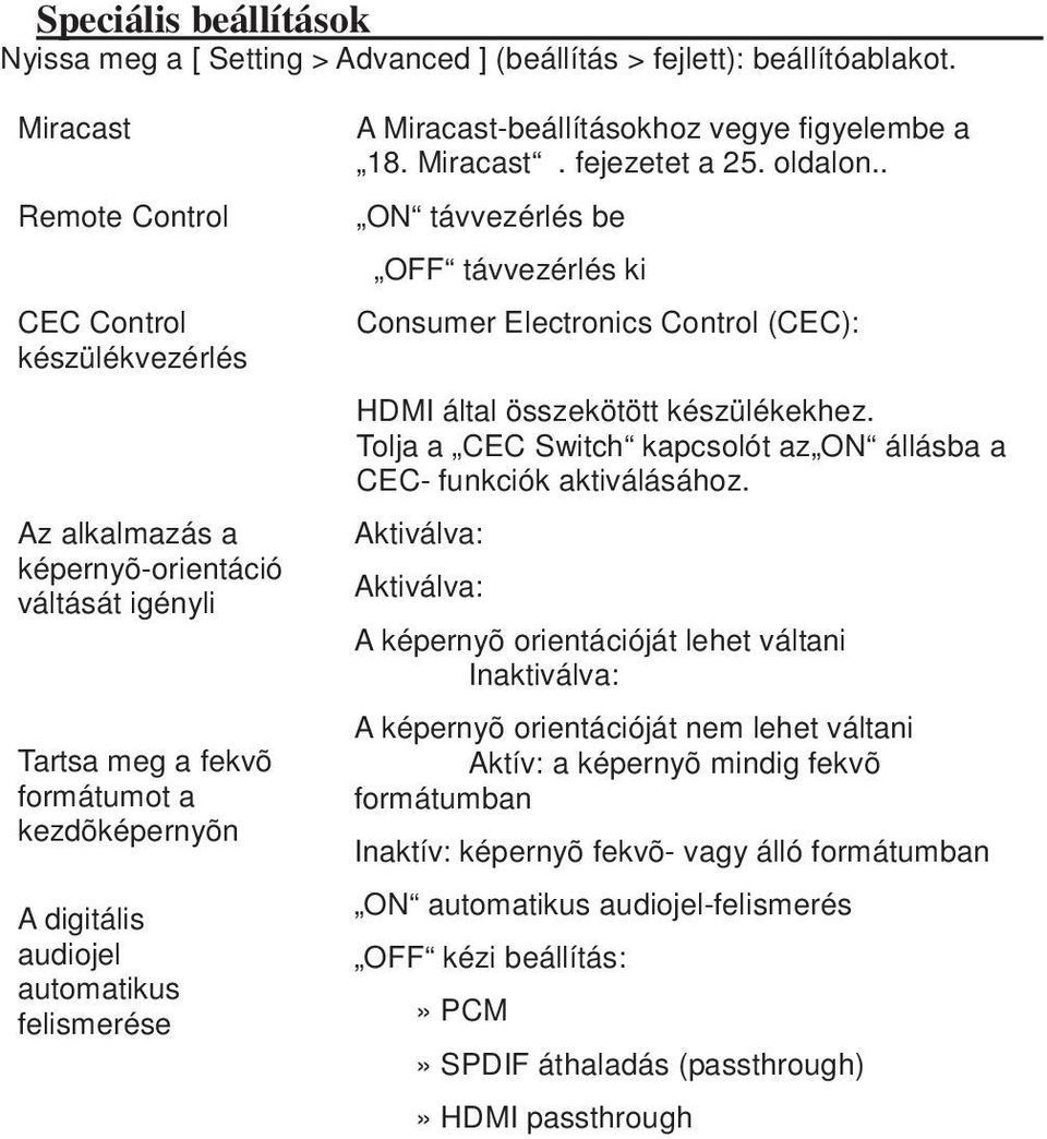 Miracast-beállításokhoz vegye figyelembe a 18. Miracast. fejezetet a 25. oldalon.. ON távvezérlés be OFF távvezérlés ki Consumer Electronics Control (CEC): HDMI által összekötött készülékekhez.