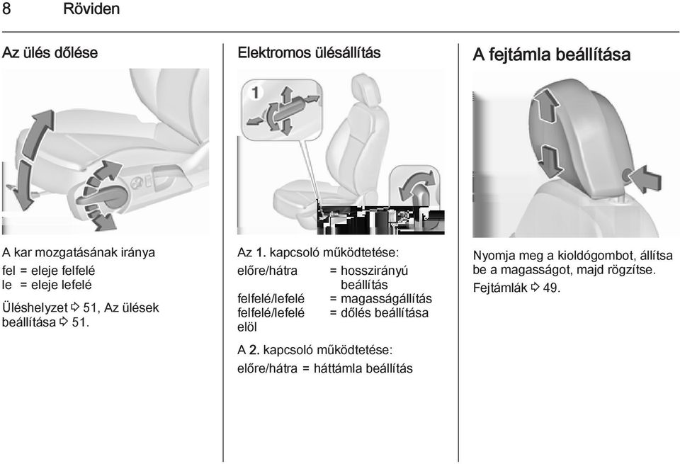 kapcsoló működtetése: előre/hátra = hosszirányú beállítás felfelé/lefelé = magasságállítás felfelé/lefelé = dőlés