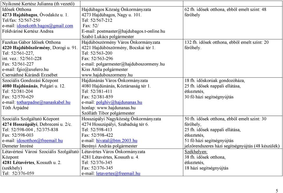 hu Csernáthné Kárándi Erzsébet Szociális Gondozási Központ 4080 Hajdúnánás, Polgári u. 12. Tel: 52/381-204 Fax: 52/570-629 e-mail: totharpadne@nanaskabel.