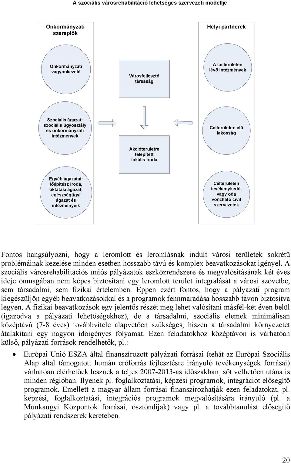 intézményeik Célterületen tevékenykedő, vagy oda vonzható civil szervezetek Fontos hangsúlyozni, hogy a leromlott és leromlásnak indult városi területek sokrétű problémáinak kezelése minden esetben