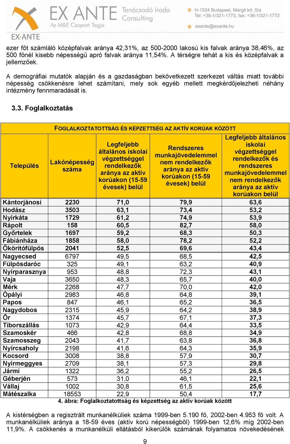 fennmaradását is. 3.