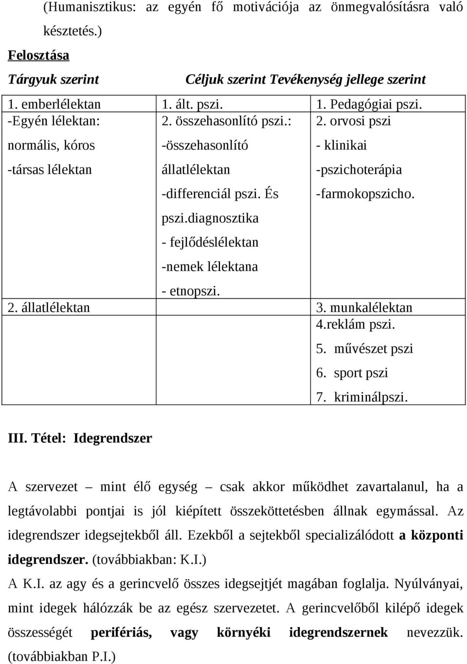 diagnosztika - fejlődéslélektan -nemek lélektana - klinikai -pszichoterápia -farmokopszicho. - etnopszi. 2. állatlélektan 3. munkalélektan 4.reklám pszi. 5. művészet pszi 6. sport pszi 7.