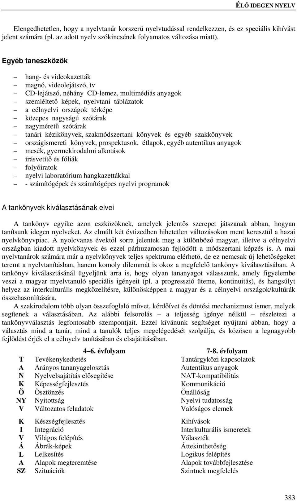 nagyságú szótárak nagyméretű szótárak tanári kézikönyvek, szakmódszertani könyvek és egyéb szakkönyvek országismereti könyvek, prospektusok, étlapok, egyéb autentikus anyagok mesék, gyermekirodalmi