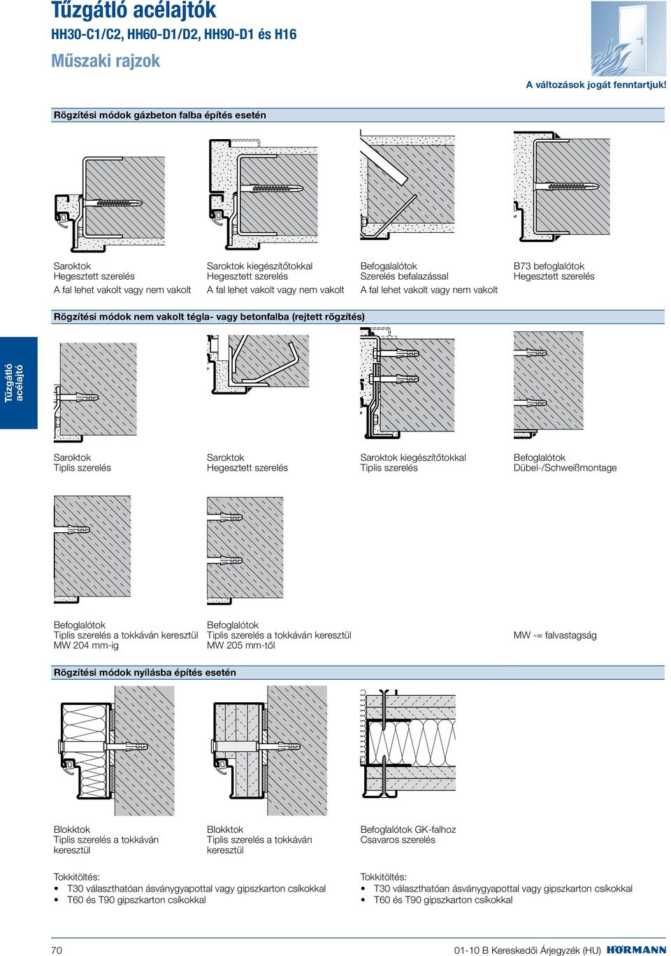 vagy nem vakolt Rögzítési módok nem vakolt tégla- vagy betonfalba (rejtett rögzítés) B73 befoglalótok Hegesztett szerelés Saroktok Tiplis szerelés Saroktok Hegesztett szerelés Saroktok
