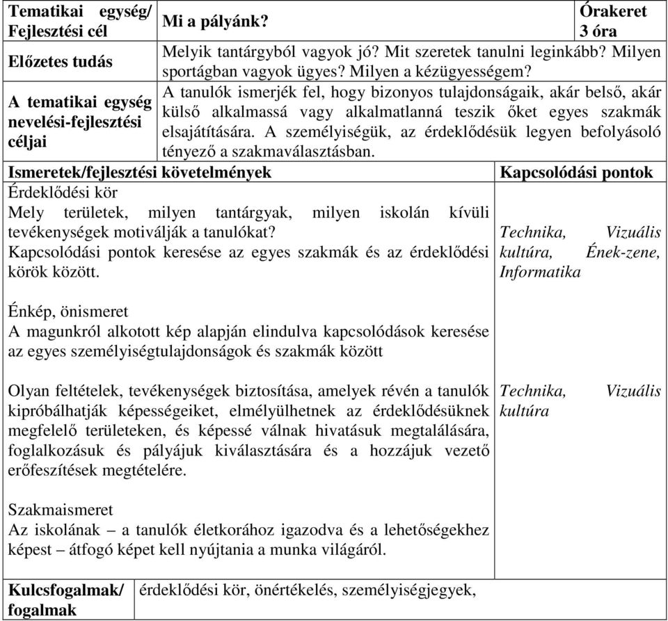 A személyiségük, az érdeklődésük legyen befolyásoló tényező a szakmaválasztásban. Érdeklődési kör Mely területek, milyen tantárgyak, milyen iskolán kívüli tevékenységek motiválják a tanulókat?