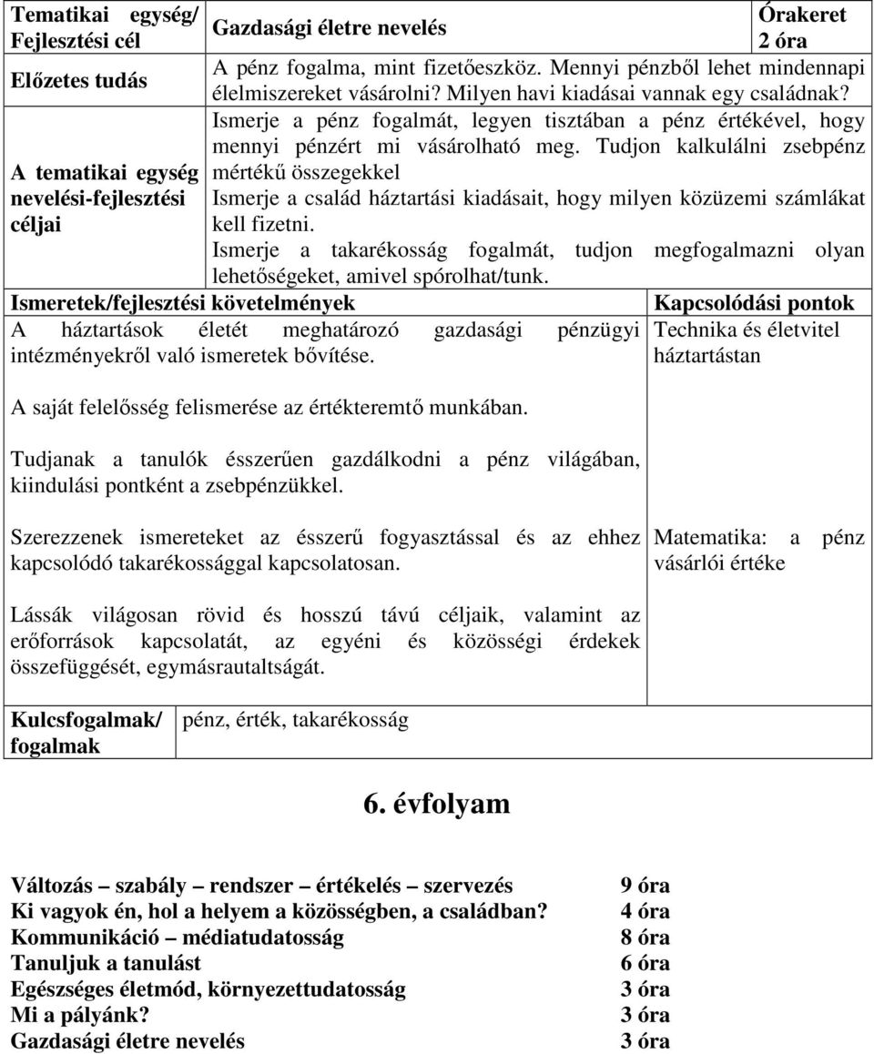 Tudjon kalkulálni zsebpénz mértékű összegekkel Ismerje a család háztartási kiadásait, hogy milyen közüzemi számlákat kell fizetni.