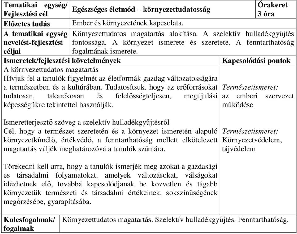 Tudatosítsuk, hogy az erőforrásokat tudatosan, takarékosan és felelősségteljesen, megújulási képességükre tekintettel használják. 3 óra Környezettudatos magatartás alakítása.