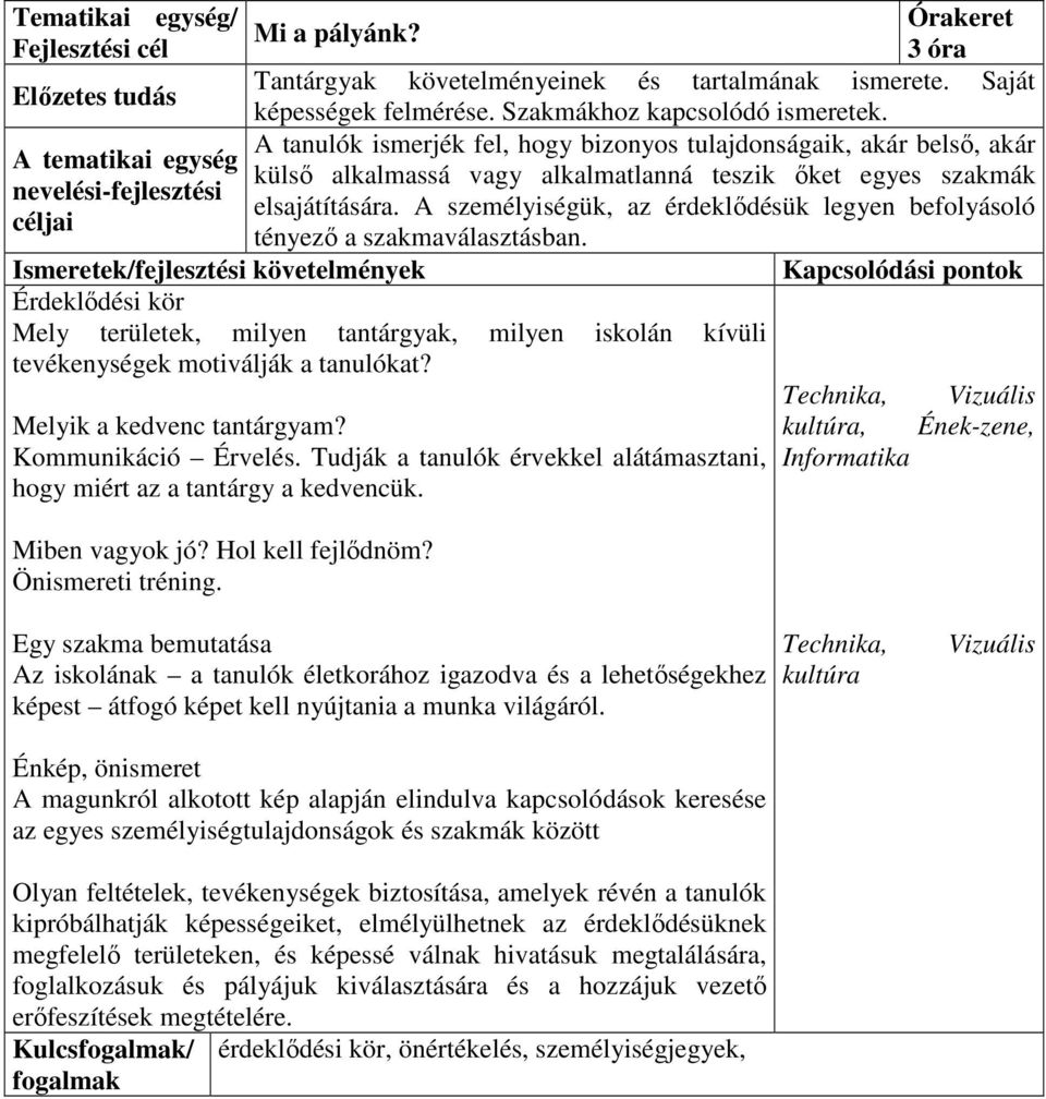 A személyiségük, az érdeklődésük legyen befolyásoló tényező a szakmaválasztásban. Érdeklődési kör Mely területek, milyen tantárgyak, milyen iskolán kívüli tevékenységek motiválják a tanulókat?