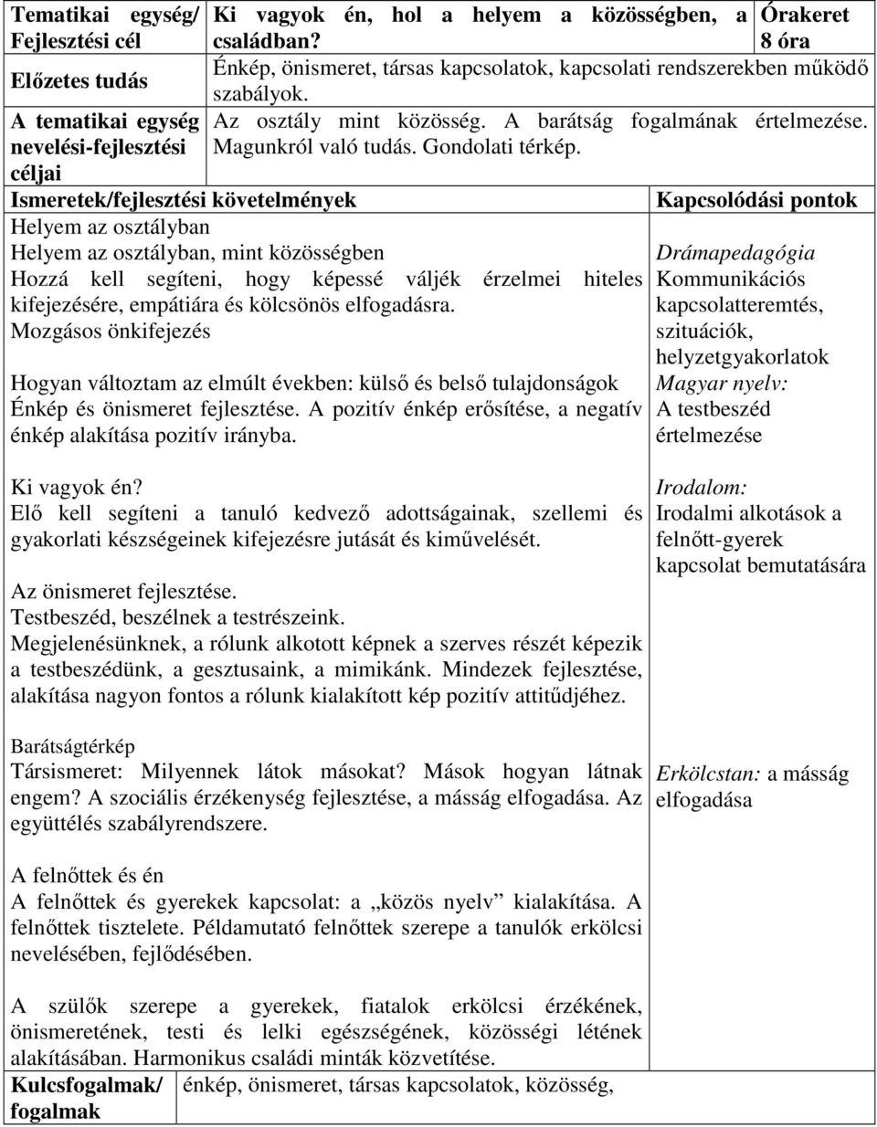 Helyem az osztályban Helyem az osztályban, mint közösségben Hozzá kell segíteni, hogy képessé váljék érzelmei hiteles kifejezésére, empátiára és kölcsönös elfogadásra.