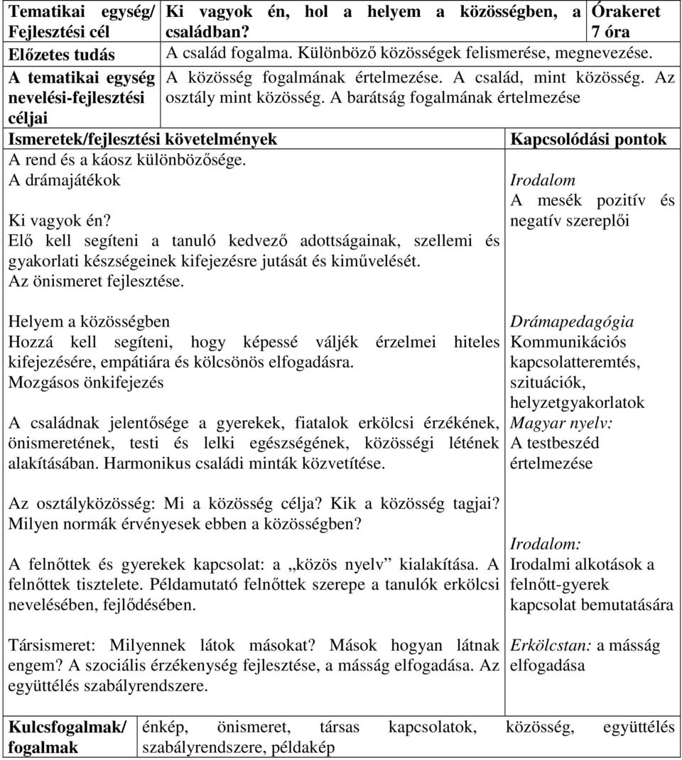 Elő kell segíteni a tanuló kedvező adottságainak, szellemi és gyakorlati készségeinek kifejezésre jutását és kiművelését. Az önismeret fejlesztése.