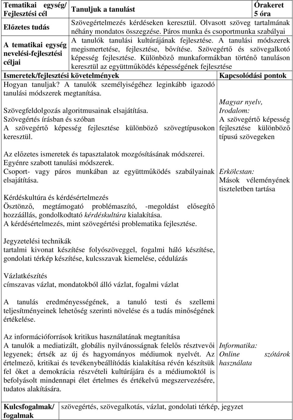 Különböző munkaformákban történő tanuláson keresztül az együttműködés képességének fejlesztése Hogyan tanuljak? A tanulók személyiségéhez leginkább igazodó tanulási módszerek megtanítása.