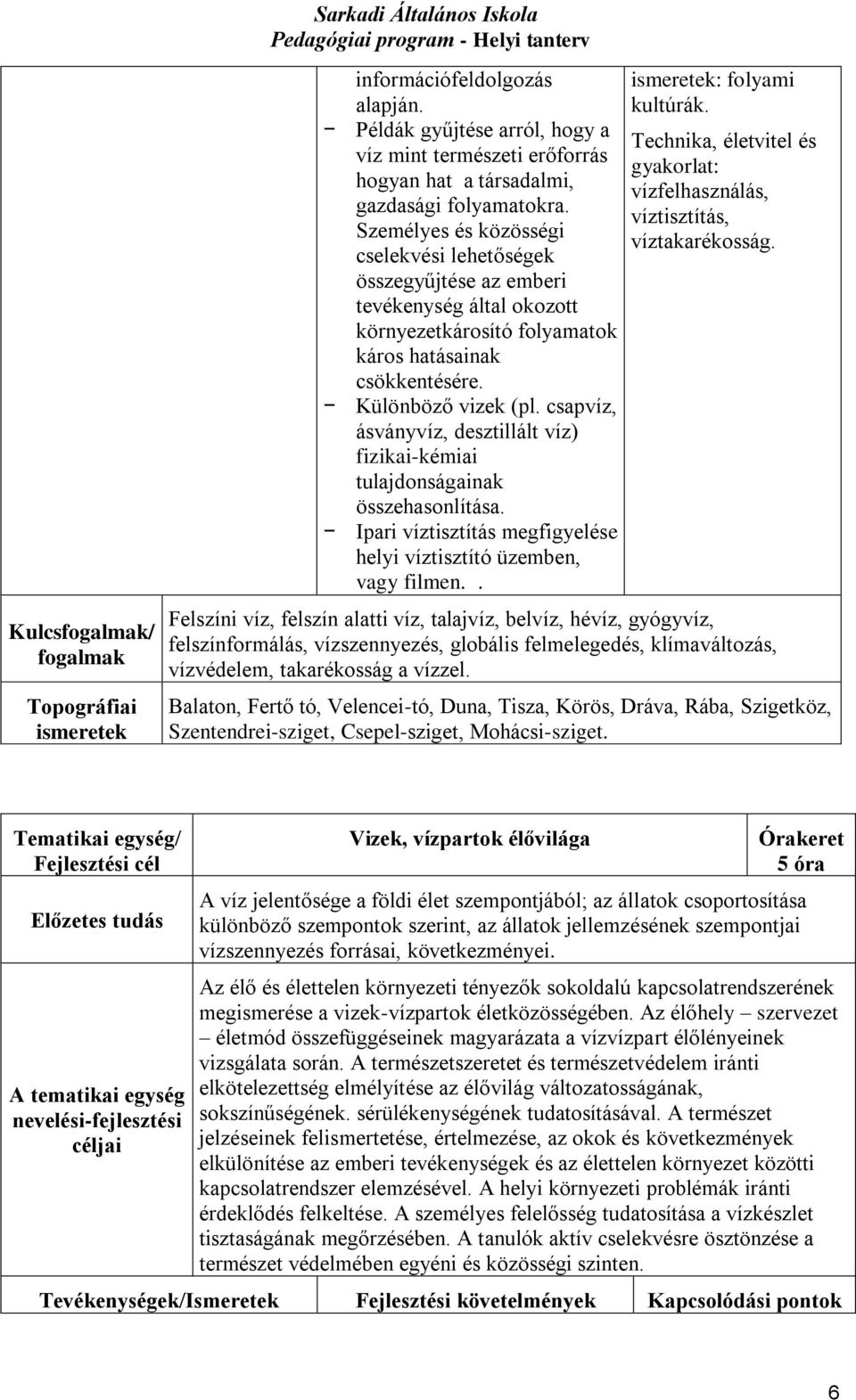 csapvíz, ásványvíz, desztillált víz) fizikai-kémiai tulajdonságainak összehasonlítása. Ipari víztisztítás megfigyelése helyi víztisztító üzemben, vagy filmen.. ismeretek: folyami kultúrák.