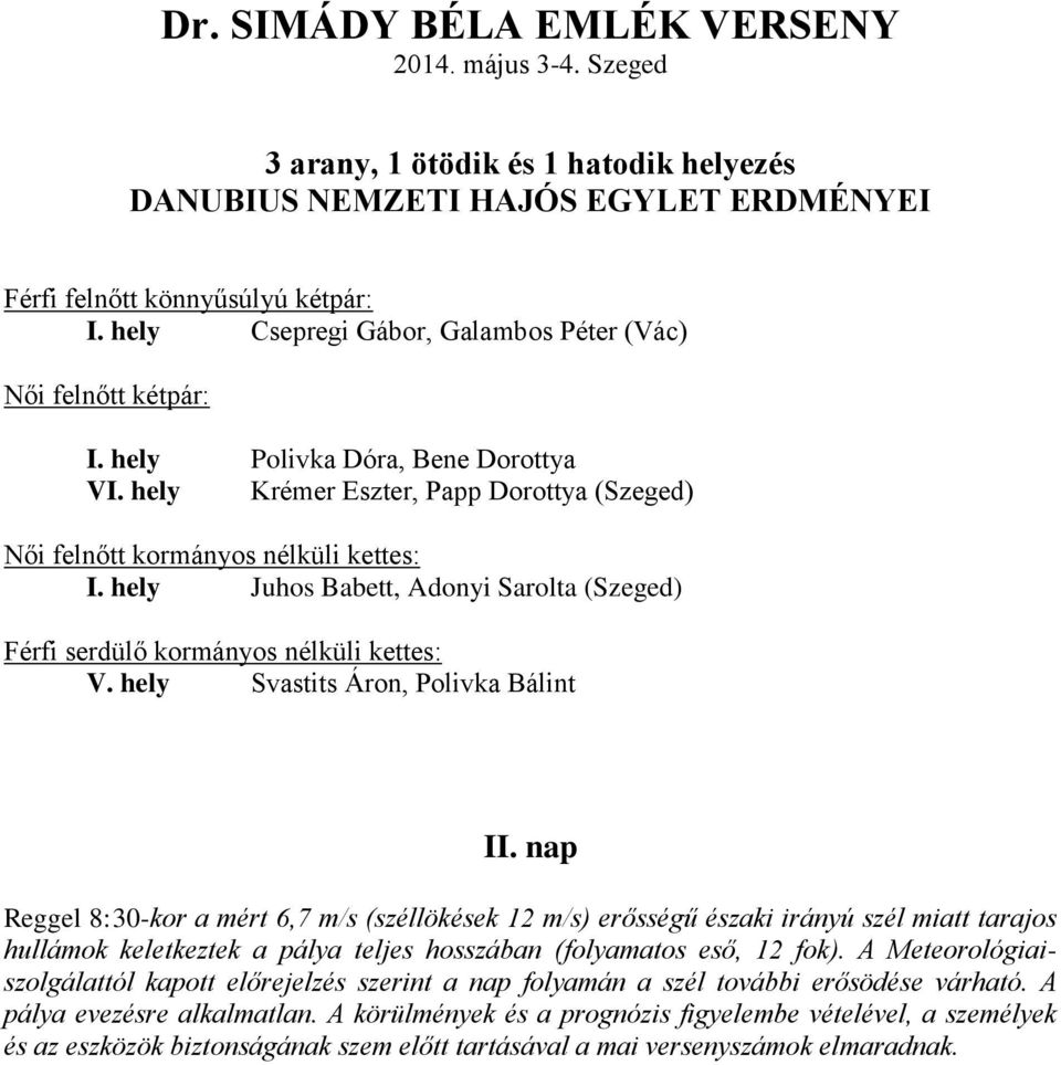 hely Juhos Babett, Adonyi Sarolta (Szeged) Férfi serdülő kormányos nélküli kettes: V. hely Svastits Áron, Polivka Bálint II.