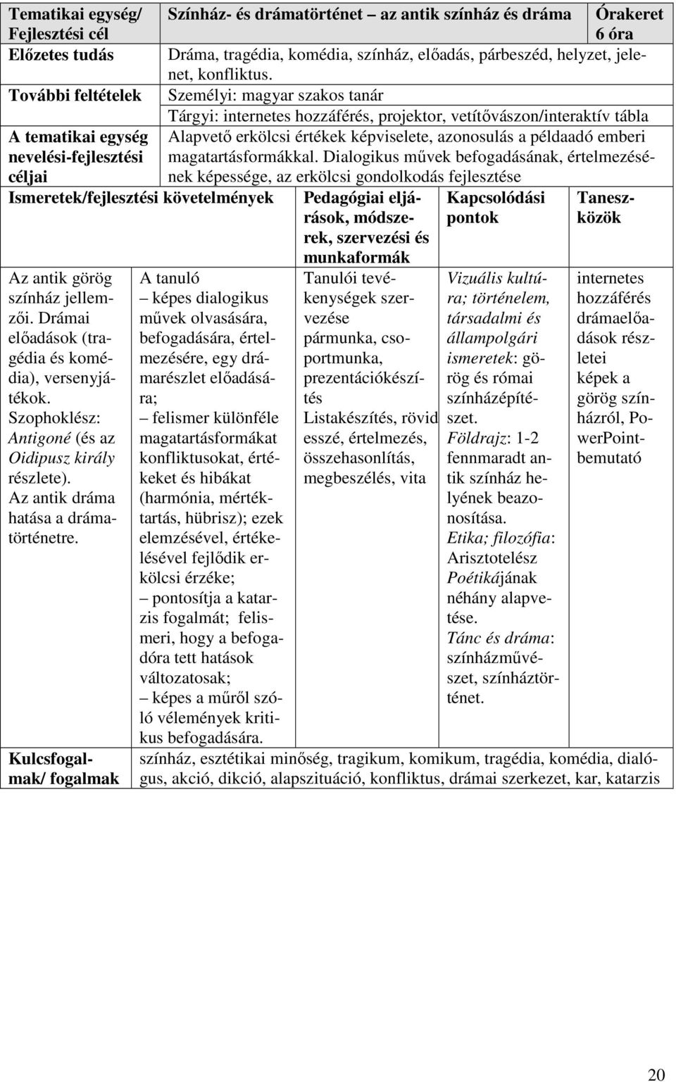 Dialogikus művek befogadásának, értelmezésének képessége, az erkölcsi gondolkodás fejlesztése Ismeretek/fejlesztési követelmények Pedagógiai eljárások, módszerek, szervezési és munkaformák Az antik