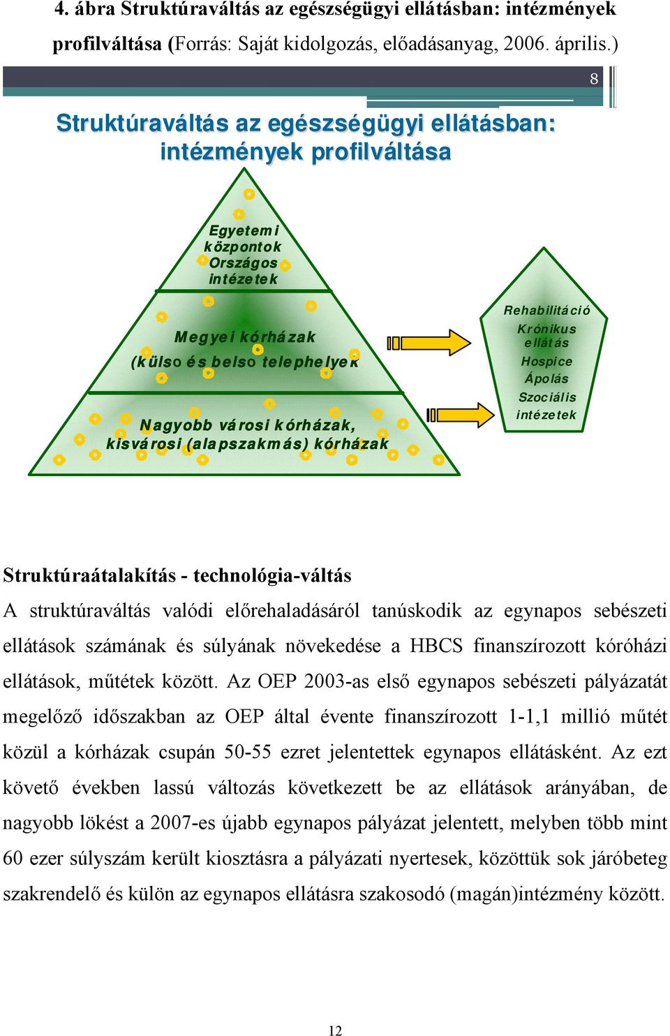 kisvárosi (alapszakmás) kórházak Rehabilitáció Krónikus ellátás Hospice Ápolás Szociális intézetek Struktúraátalakítás - technológia-váltás A struktúraváltás valódi előrehaladásáról tanúskodik az