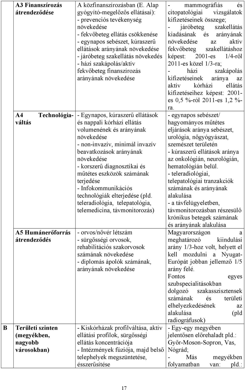 - házi szakápolás/aktív fekvőbeteg finanszírozás arányának növekedése - Egynapos, kúraszerű ellátások és nappali kórházi ellátás volumenének és arányának növekedése - non-invazív, minimál invazív