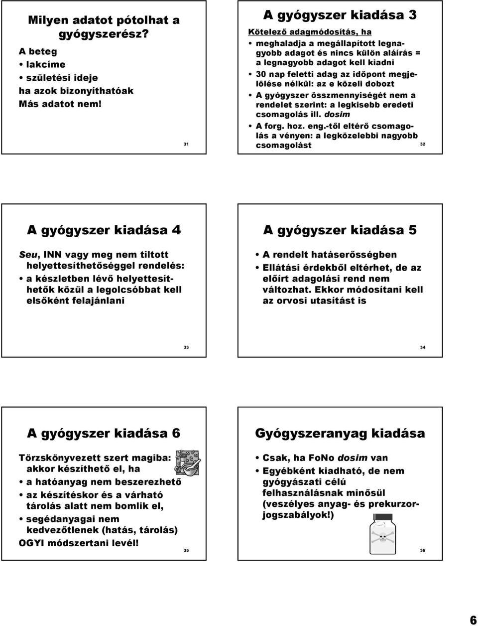 nélkül: az e közeli dobozt A gyógyszer összmennyiségét nem a rendelet szerint: a legkisebb eredeti csomagolás ill. dosim A forg. hoz. eng.