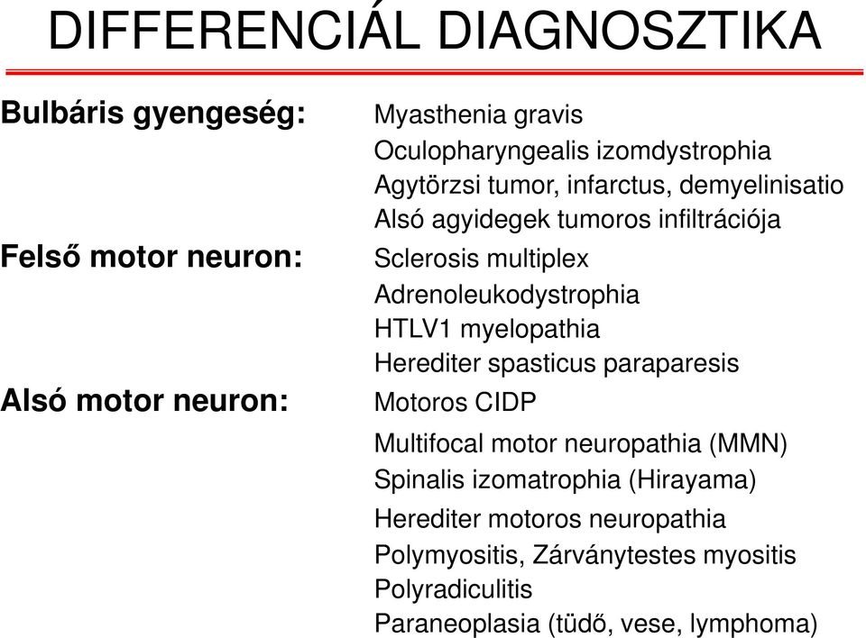 Adrenoleukodystrophia HTLV1 myelopathia Herediter spasticus paraparesis Motoros CIDP Multifocal motor neuropathia (MMN)