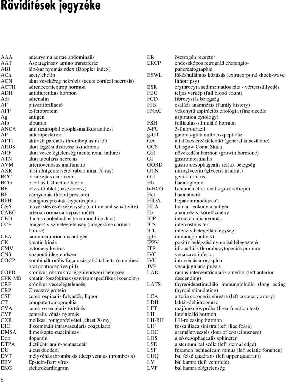 adrenocorticotrop hormon antidiuretikus hormon adrenalin pitvarfibrilláció α-fetoprotein antigén albumin anti neutrophil citoplasmatikus antitest anteroposterior aktivált parciális thromboplastin idô