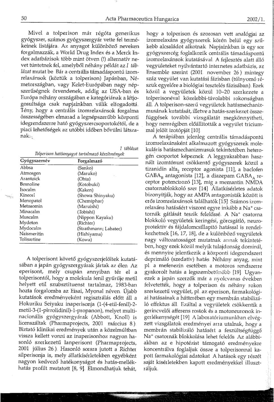 ) alternatív nevet tüntetnek fel, amelyből néhány példát az I táblázat mutat be Bár a centrális támadáspontú izomrelaxánsok (köztük a tolperison) Japánban, Németországban, vagy Kelet-Európában nagy