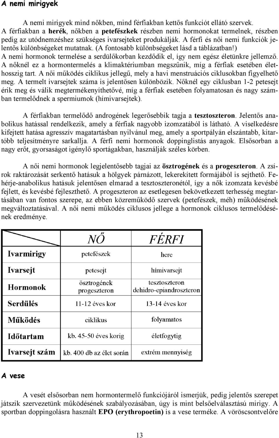 A férfi és női nemi funkciók jelentős különbségeket mutatnak. (A fontosabb különbségeket lásd a táblázatban!) A nemi hormonok termelése a serdülőkorban kezdődik el, így nem egész életünkre jellemző.