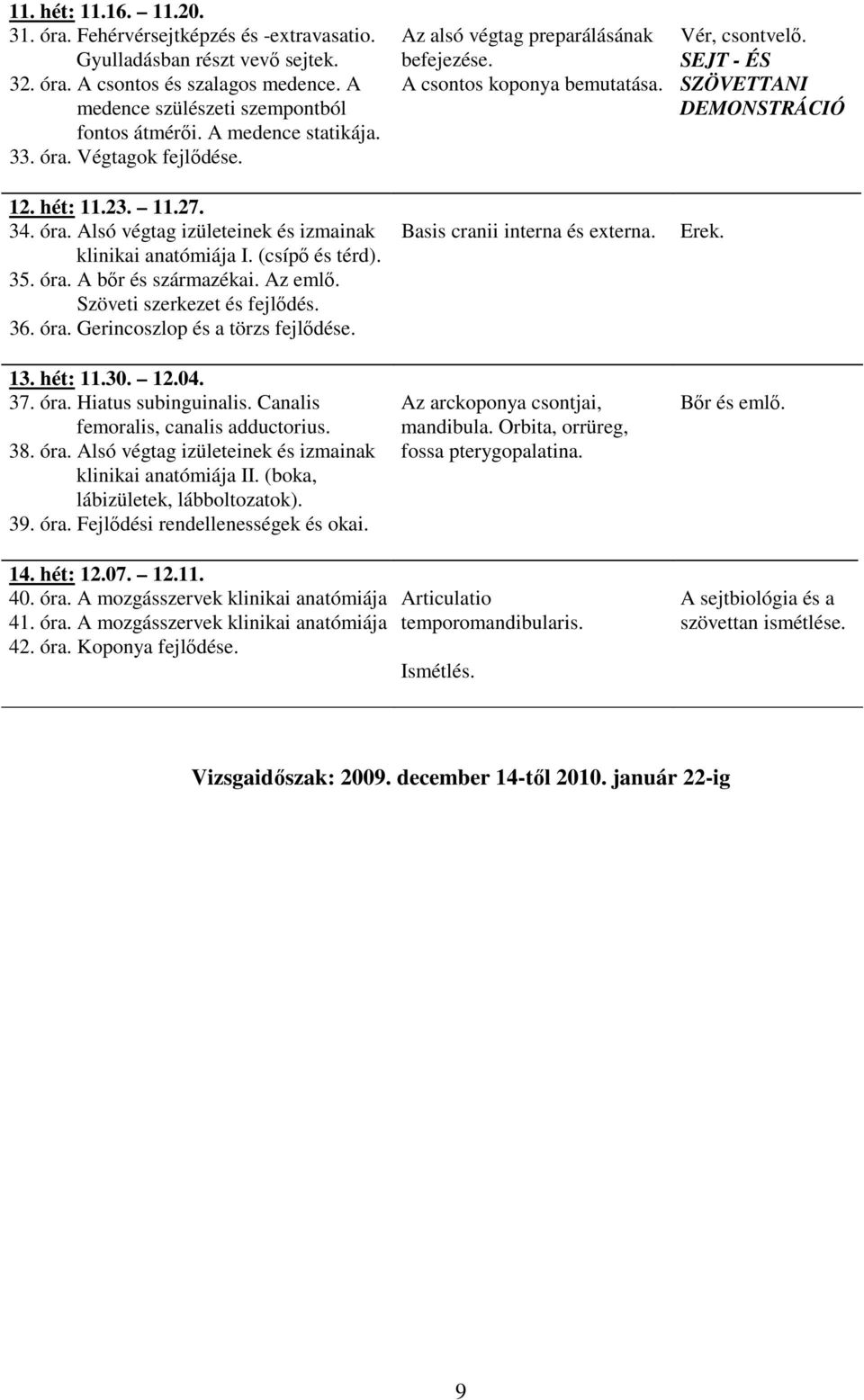 Szöveti szerkezet és fejlődés. 36. óra. Gerincoszlop és a törzs fejlődése. 13. hét: 11.30. 12.04. 37. óra. Hiatus subinguinalis. Canalis femoralis, canalis adductorius. 38. óra. Alsó végtag izületeinek és izmainak klinikai anatómiája II.