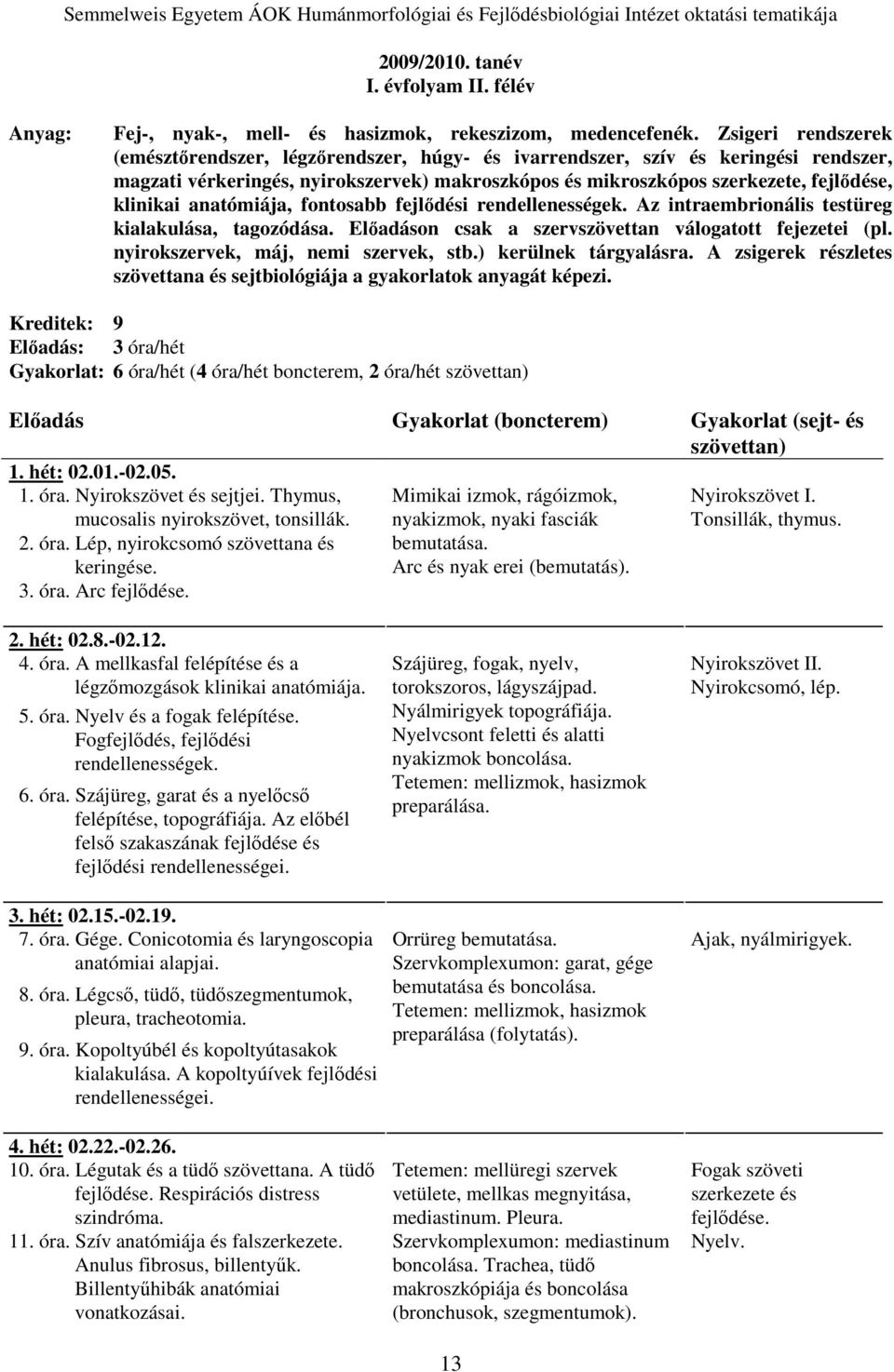 anatómiája, fontosabb fejlődési rendellenességek. Az intraembrionális testüreg kialakulása, tagozódása. Előadáson csak a szervszövettan válogatott fejezetei (pl. nyirokszervek, máj, nemi szervek, stb.